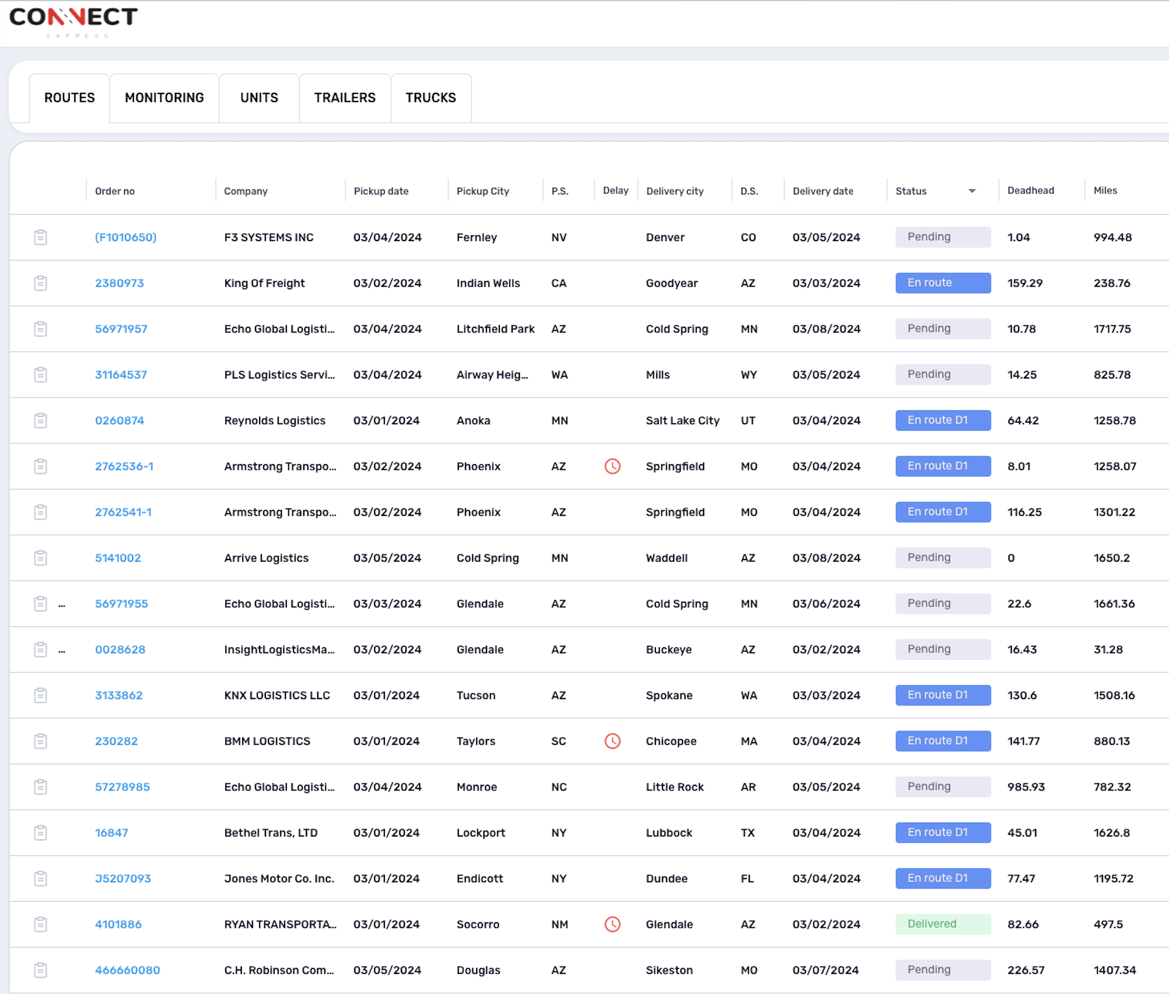 Top Load Boards for Truckers Connect Express